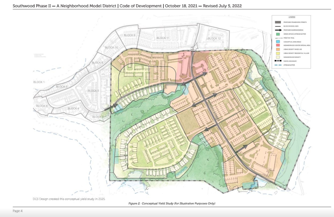 Albemarle Supervisors agree to allow County Executive to sign performance agreement for Southwood’s second phase